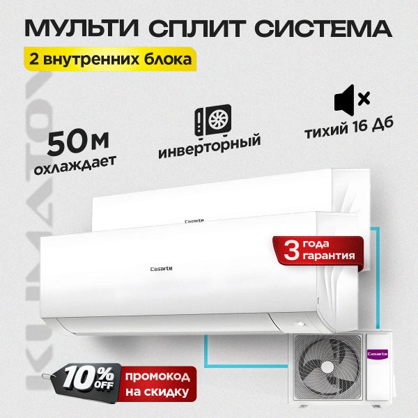 Сплит-системы Royal: особенности и преимущества