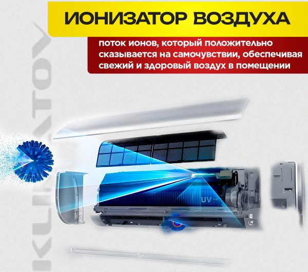 Сплит-система Electrolux EACS/I-09HF2/N8 Обзор и характеристики