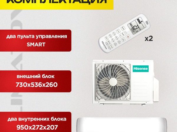 Сплит-система Electrolux EACS: особенности и преимущества