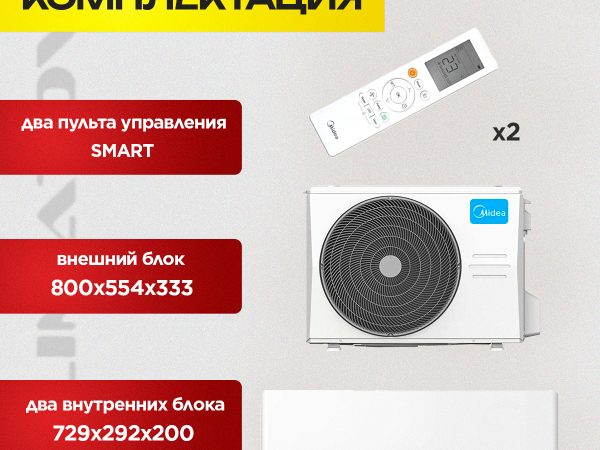 Сплит-системы 9 — выбор и покупка эффективного кондиционера