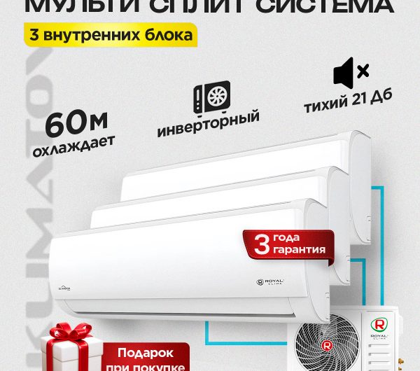 Сплит-системы для помещения 25 кв. м: выбор и установка