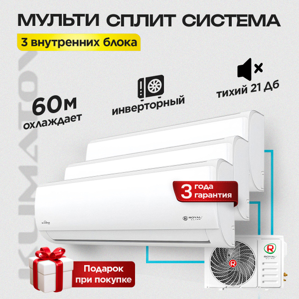 Сплит-система Polair SM: обзор, характеристики и преимущества