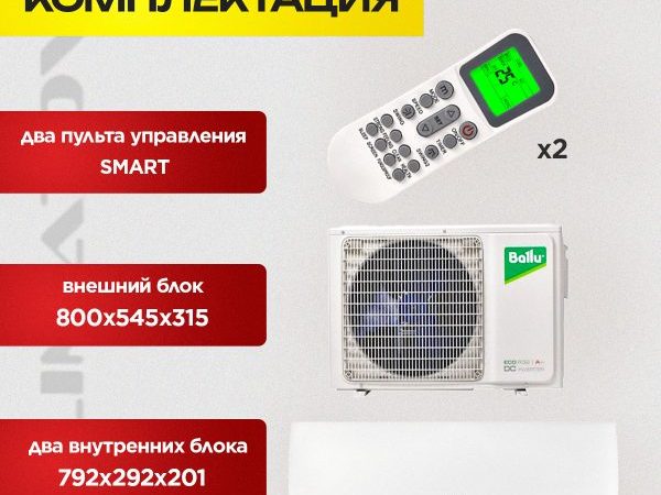 Рейтинг мобильных кондиционеров