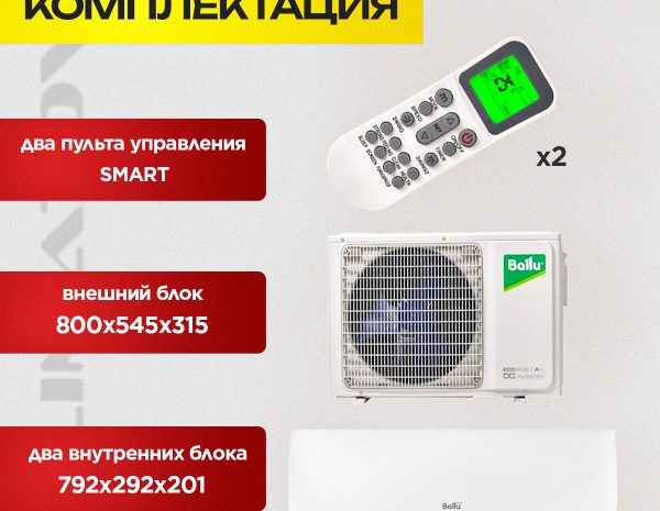 Рейтинг мобильных кондиционеров