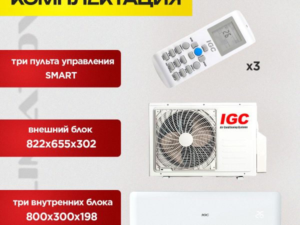 Виды и различия кондиционеров
