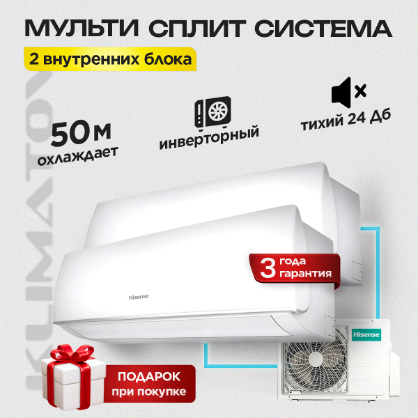 Выбор кондиционера для квартиры