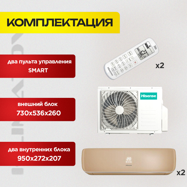 Выбор Сплит-Системы для Вашего Дома или Офиса