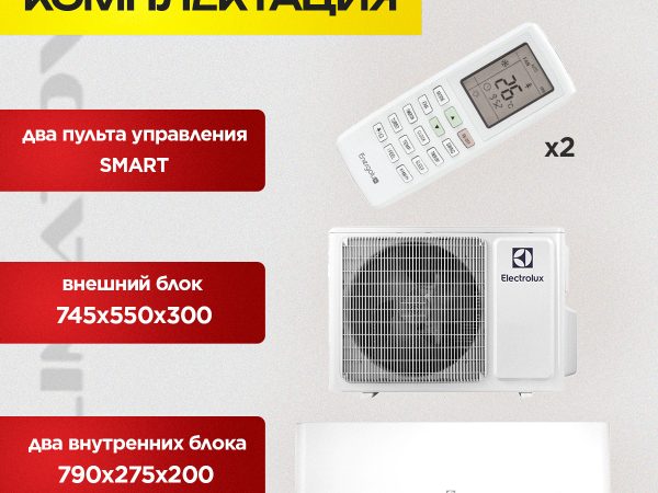 Сплит-системы типа 2: особенности, преимущества и разновидности