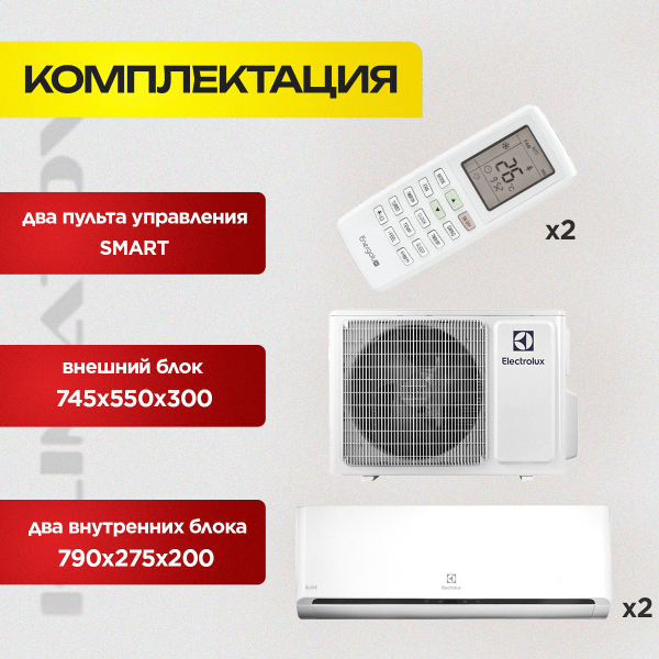 Сплит-системы типа 2: особенности, преимущества и разновидности