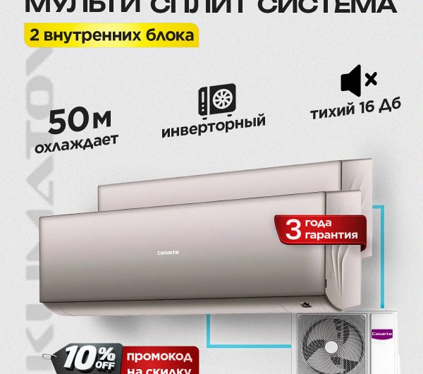 История и Развитие Производства Кондиционеров