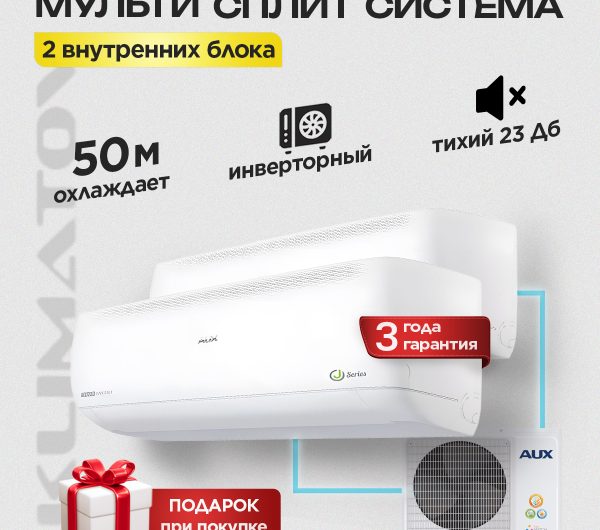 Рейтинг лучших кондиционеров для дома