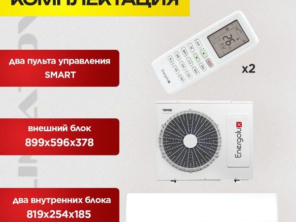 Как выбрать идеальную сплит-систему для вашего дома