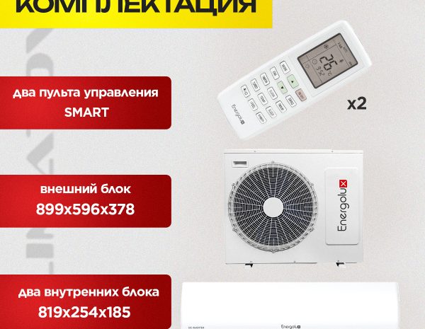 Как выбрать идеальную сплит-систему для вашего дома