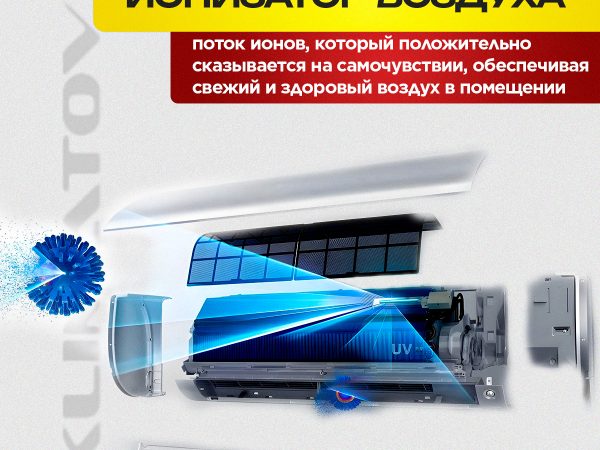 Климатическая Техника Для Квартиры