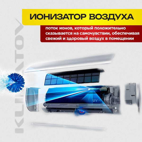 Климатическая Техника Для Квартиры